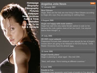 Angelina Jolie Planet