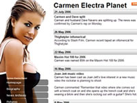 Carmen Electra Planet